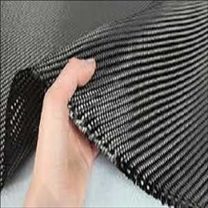 Matériaux composites en fibre de carbone Structure des coûts du marché