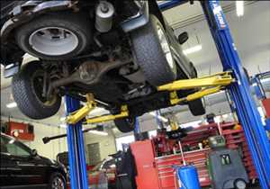 Services de réparation automobile Demande-offre du marché
