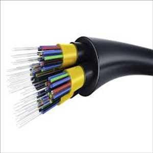 Câble de fibre optique Marché